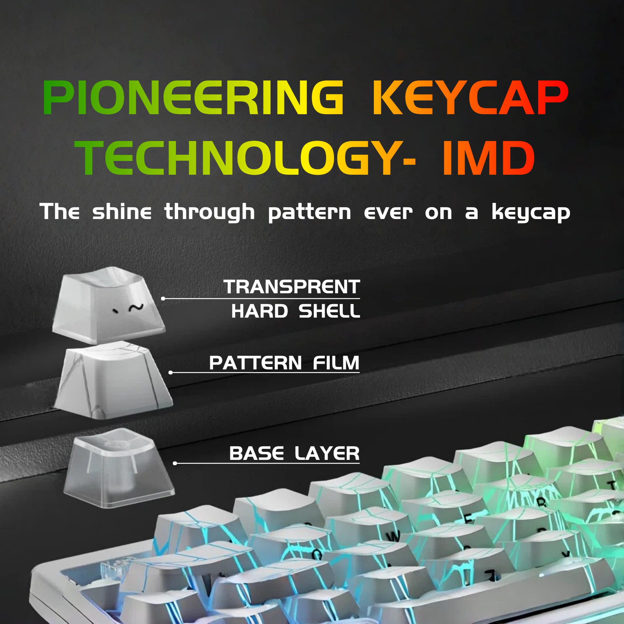 Keyboard Kompak Berkabel 87 To - Tablet Accessories For Students ulasan dan harga