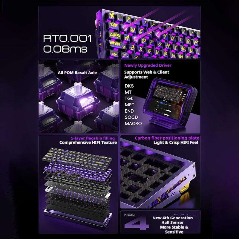 PIIFOX DEFENDER68 Keyboard Gam - Tablet Accessories Uk ulasan dan harga